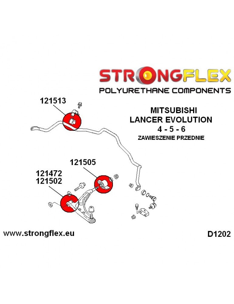 Kit Silent block Polyuréthane Train Avant Mitsubishi Lancer Evolution