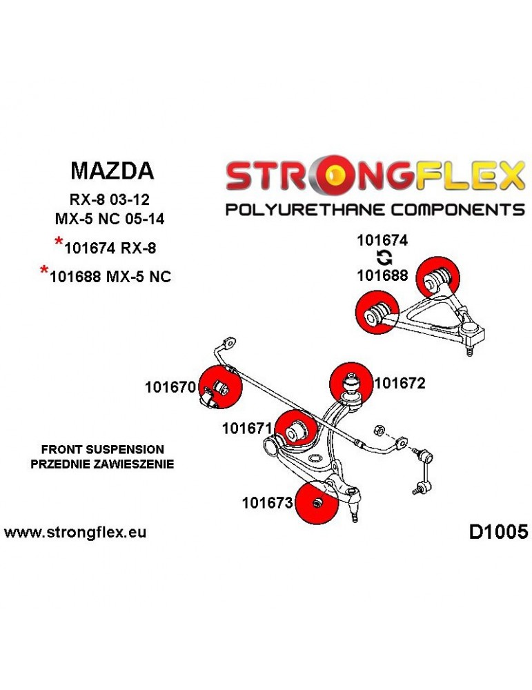 Silent block Polyuréthane Bras Avant Supérieur Mazda RX 8